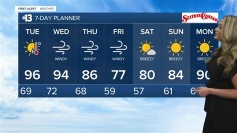 lv weather|vegas 30 day forecast.